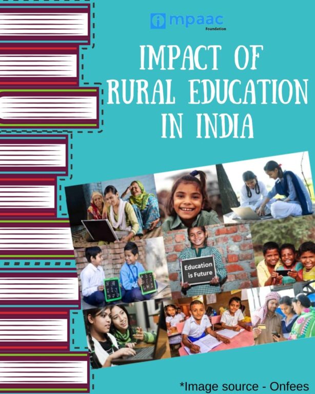 Rural Education
