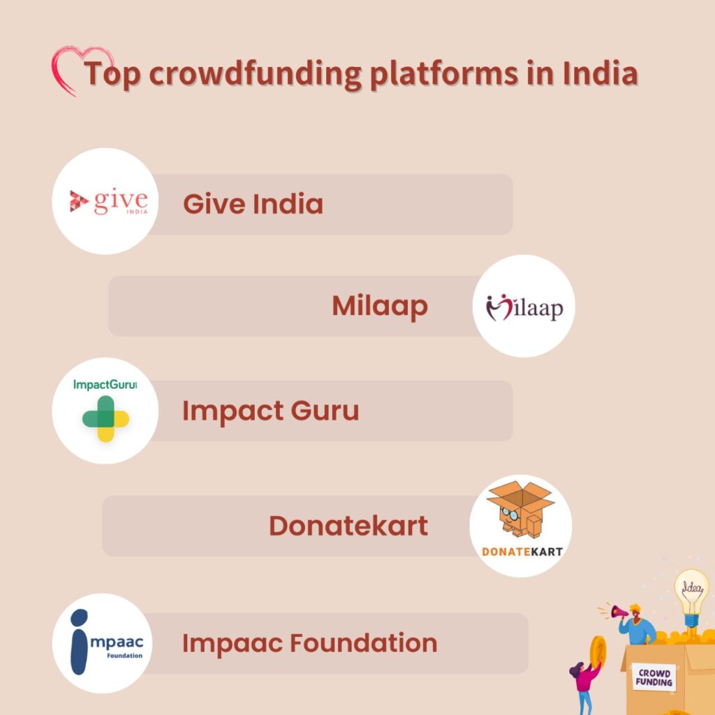 NGO crowdfunding social platform Impaac Foundation help support donate